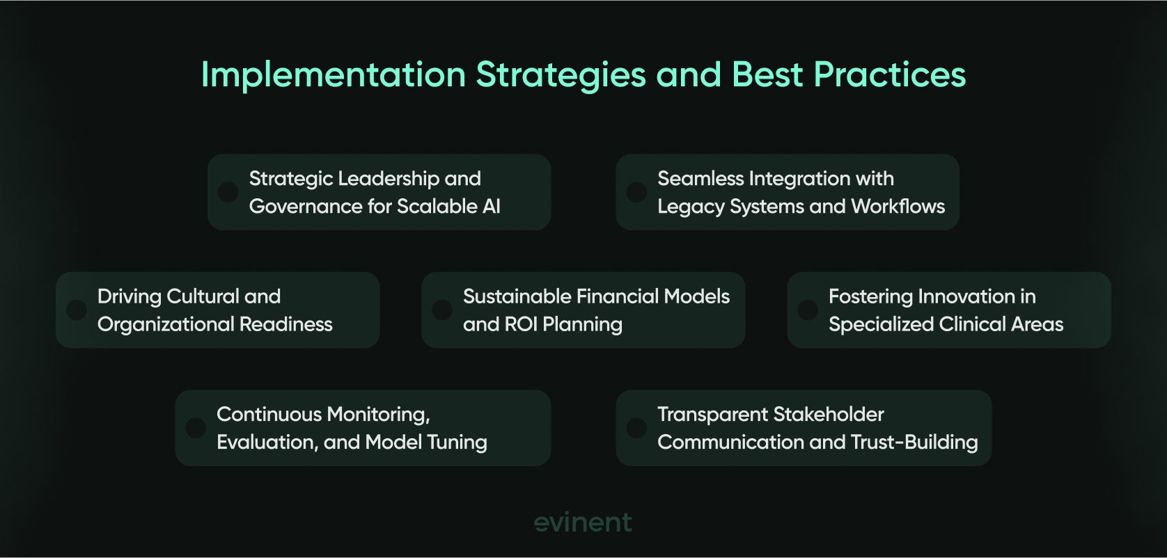 implementation strategies and best practices in healthcare ai